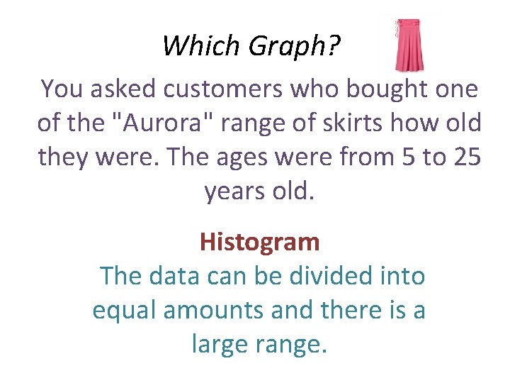 Which Graph? You asked customers who bought one of the "Aurora" range of skirts