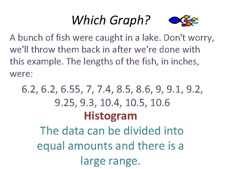 Which Graph? A bunch of fish were caught in a lake. Don't worry, we'll