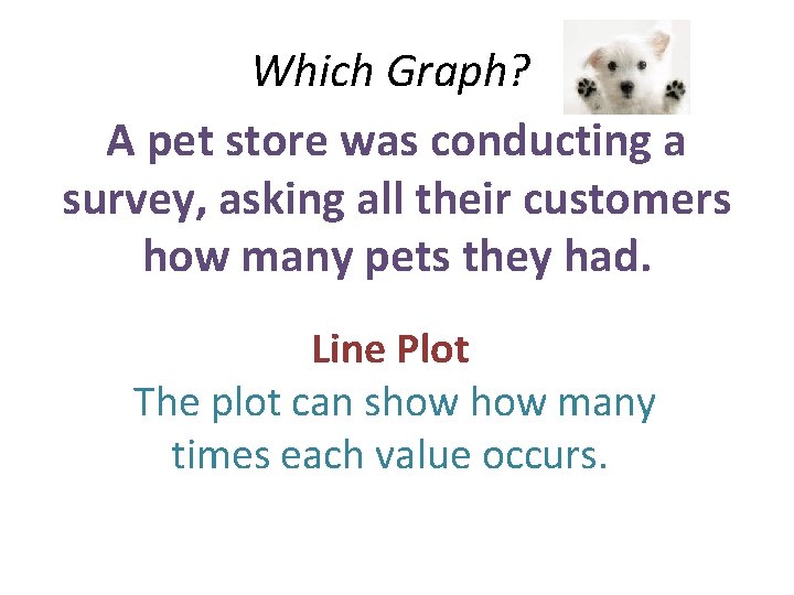 Which Graph? A pet store was conducting a survey, asking all their customers how