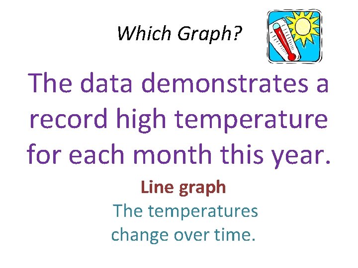 Which Graph? The data demonstrates a record high temperature for each month this year.