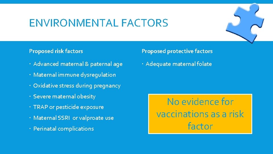 ENVIRONMENTAL FACTORS Proposed risk factors Proposed protective factors Advanced maternal & paternal age Adequate