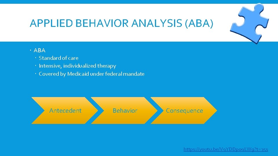 APPLIED BEHAVIOR ANALYSIS (ABA) ABA Standard of care Intensive, individualized therapy Covered by Medicaid