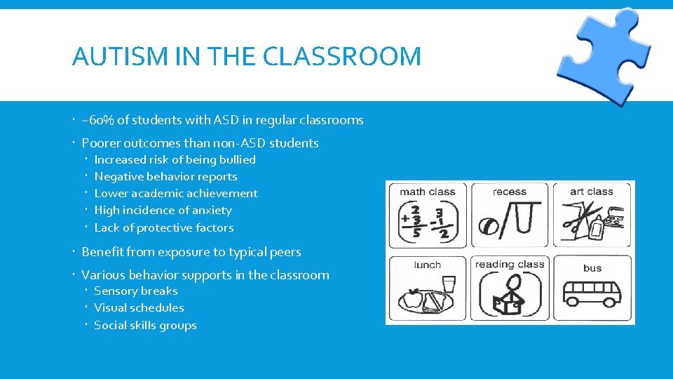 AUTISM IN THE CLASSROOM ~60% of students with ASD in regular classrooms Poorer outcomes