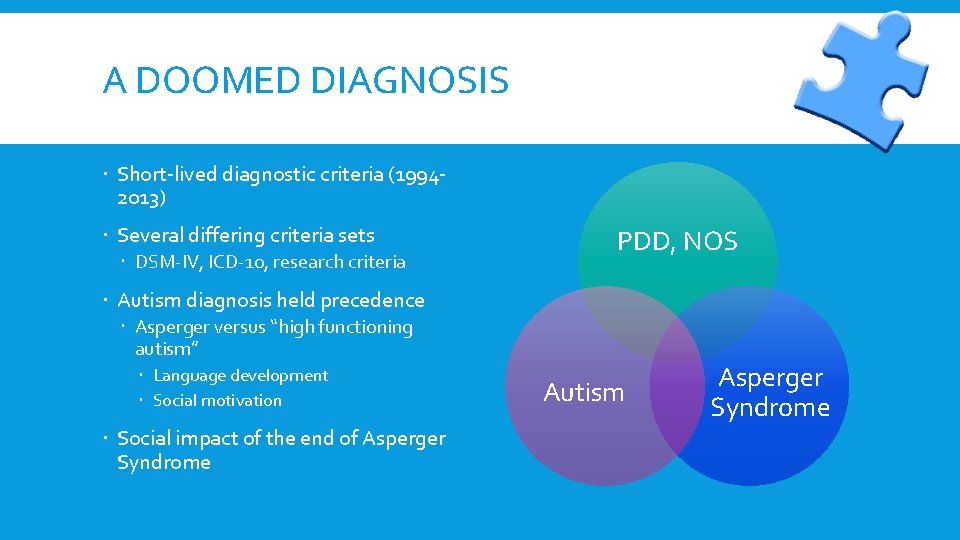 A DOOMED DIAGNOSIS Short-lived diagnostic criteria (19942013) Several differing criteria sets DSM-IV, ICD-10, research