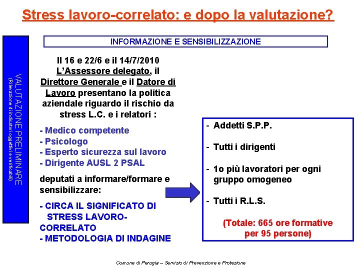 Stress lavoro-correlato: e dopo la valutazione? INFORMAZIONE E SENSIBILIZZAZIONE (Rilevazione di indicatori oggettivi e