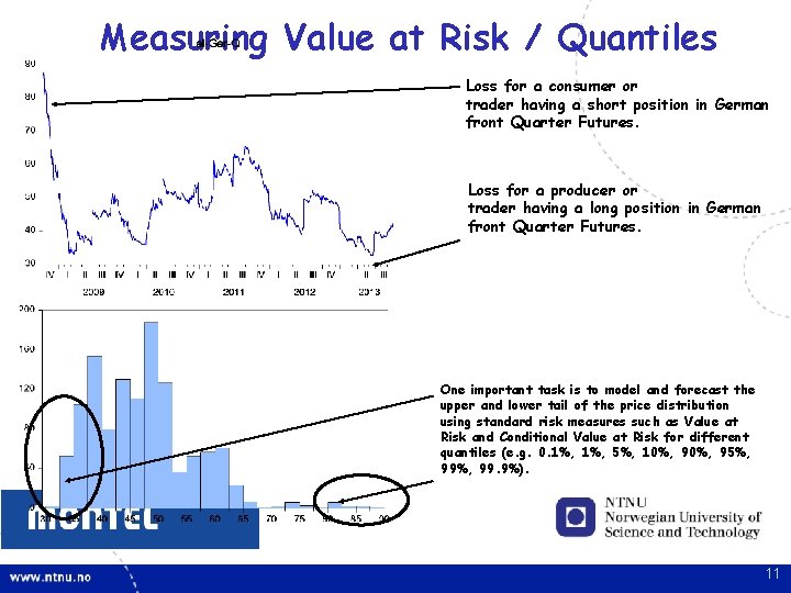 Measuring Value at Risk / Quantiles Loss for a consumer or trader having a Measuring Value at Risk / Quantiles Loss for a consumer or trader having a