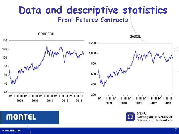 Data and descriptive statistics Front Futures Contracts 17 Data and descriptive statistics Front Futures Contracts 17