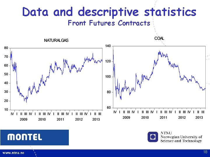 Data and descriptive statistics Front Futures Contracts 18 Data and descriptive statistics Front Futures Contracts 18