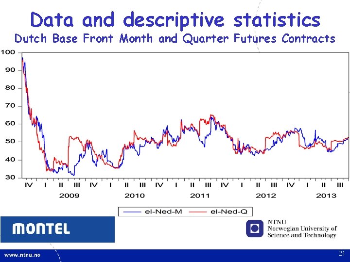 Data and descriptive statistics Dutch Base Front Month and Quarter Futures Contracts 21 Data and descriptive statistics Dutch Base Front Month and Quarter Futures Contracts 21
