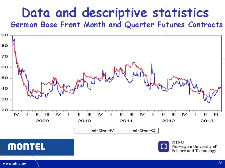 Data and descriptive statistics German Base Front Month and Quarter Futures Contracts 22 Data and descriptive statistics German Base Front Month and Quarter Futures Contracts 22