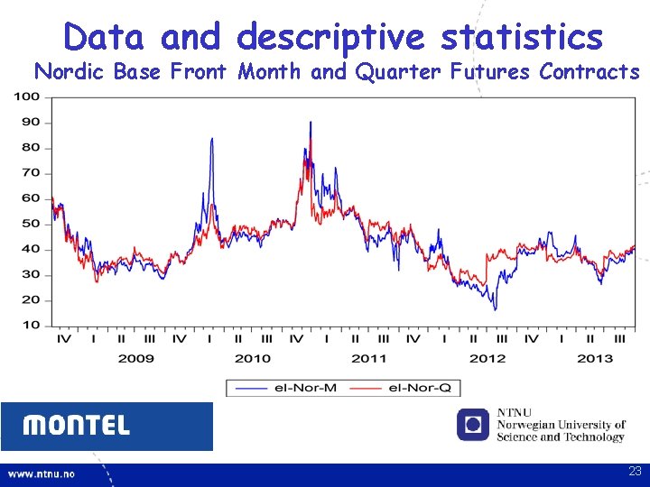 Data and descriptive statistics Nordic Base Front Month and Quarter Futures Contracts 23 Data and descriptive statistics Nordic Base Front Month and Quarter Futures Contracts 23