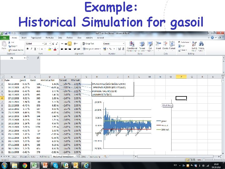 Example: Historical Simulation for gasoil 41 Example: Historical Simulation for gasoil 41