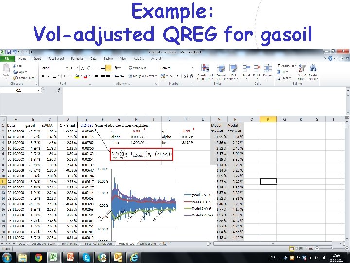Example: Vol-adjusted QREG for gasoil 44 Example: Vol-adjusted QREG for gasoil 44