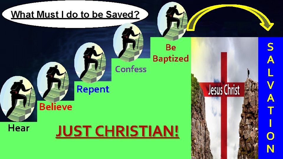 What Must I do to be Saved? Confess Be Baptized Repent Believe Hear JUST What Must I do to be Saved? Confess Be Baptized Repent Believe Hear JUST