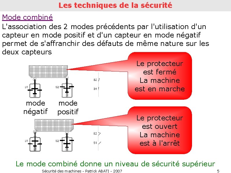 Les techniques de la sécurité Mode combiné L'association des 2 modes précédents par l'utilisation