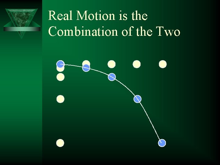 Real Motion is the Combination of the Two 