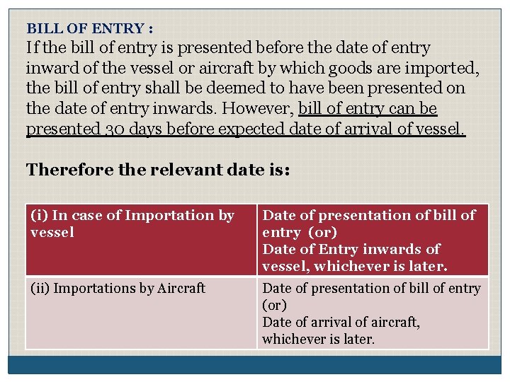 BILL OF ENTRY : If the bill of entry is presented before the date