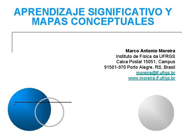 APRENDIZAJE SIGNIFICATIVO Y MAPAS CONCEPTUALES Marco Antonio Moreira Instituto de Física da UFRGS Caixa