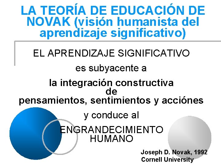 LA TEORÍA DE EDUCACIÓN DE NOVAK (visión humanista del aprendizaje significativo) EL APRENDIZAJE SIGNIFICATIVO