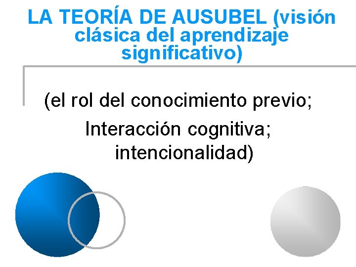 LA TEORÍA DE AUSUBEL (visión clásica del aprendizaje significativo) (el rol del conocimiento previo;