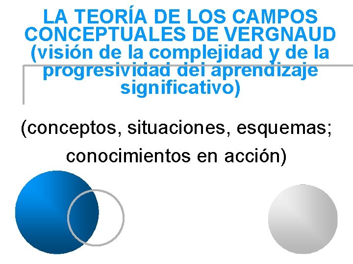 LA TEORÍA DE LOS CAMPOS CONCEPTUALES DE VERGNAUD (visión de la complejidad y de