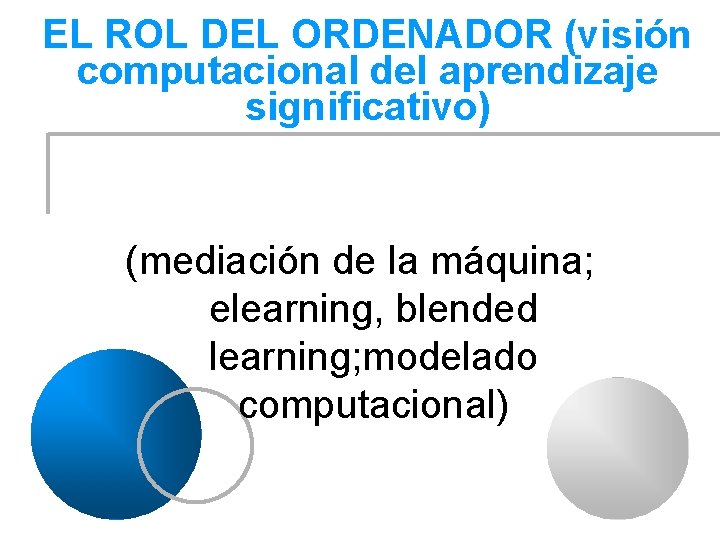 EL ROL DEL ORDENADOR (visión computacional del aprendizaje significativo) (mediación de la máquina; elearning,