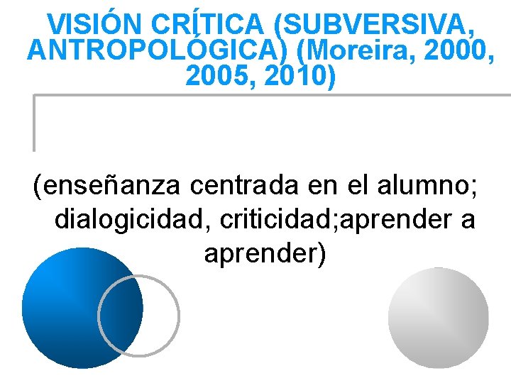 VISIÓN CRÍTICA (SUBVERSIVA, ANTROPOLÓGICA) (Moreira, 2000, 2005, 2010) (enseñanza centrada en el alumno; dialogicidad,