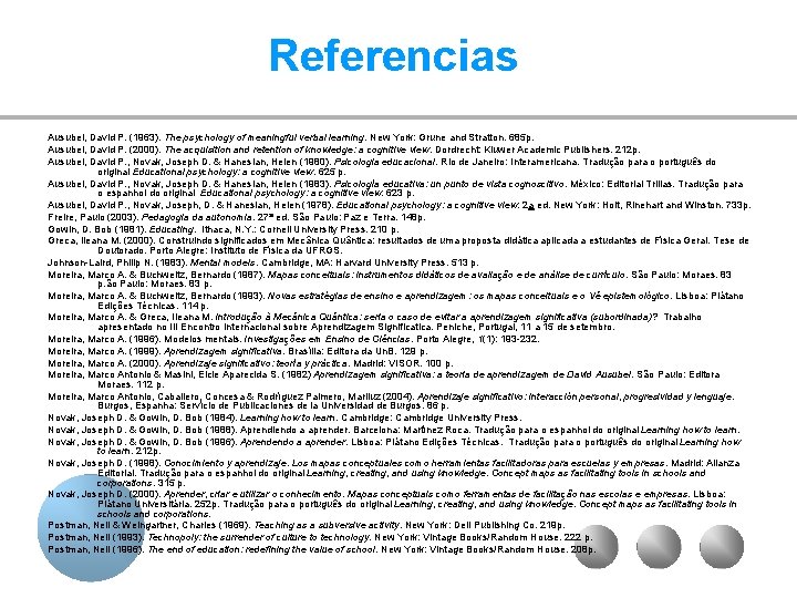 Referencias Ausubel, David P. (1963). The psychology of meaningful verbal learning. New York: Grune