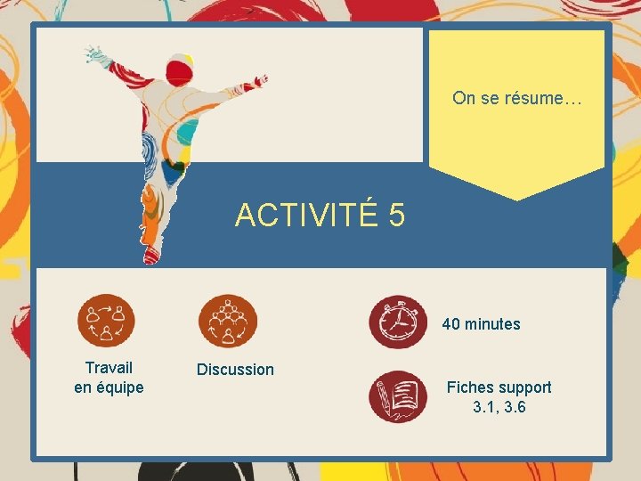 On se résume… ACTIVITÉ 5 40 minutes Travail en équipe Discussion Fiches support 3.