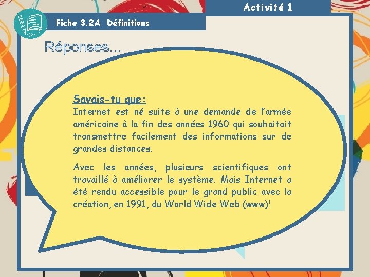 Activité 1 Fiche 3. 2 A Définitions Réponses… Savais-tu que: A. Internet est né