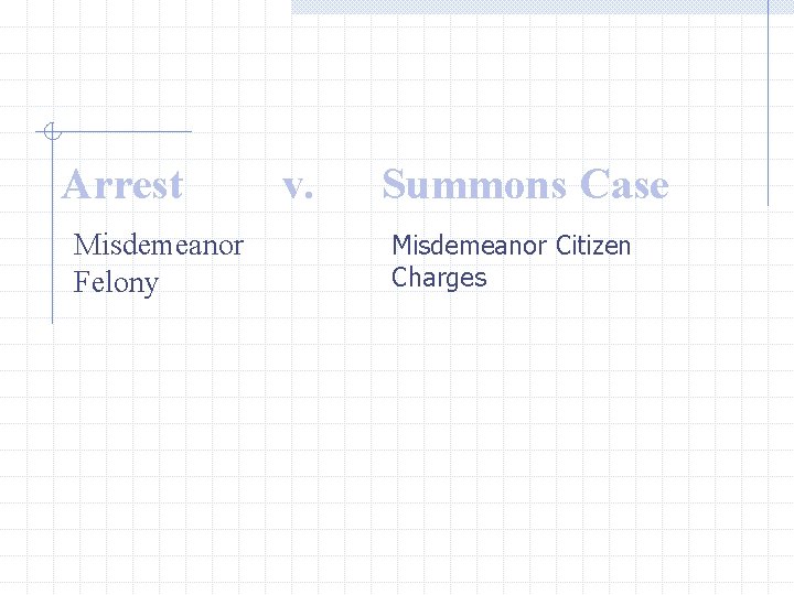 Arrest v. Summons Case Misdemeanor Felony Misdemeanor Citizen Charges Arrest v. Summons Case Misdemeanor Felony Misdemeanor Citizen Charges