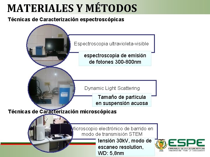 MATERIALES Y MÉTODOS Técnicas de Caracterización espectroscópicas Espectroscopia ultravioleta-visible espectroscopia de emisión de fotones