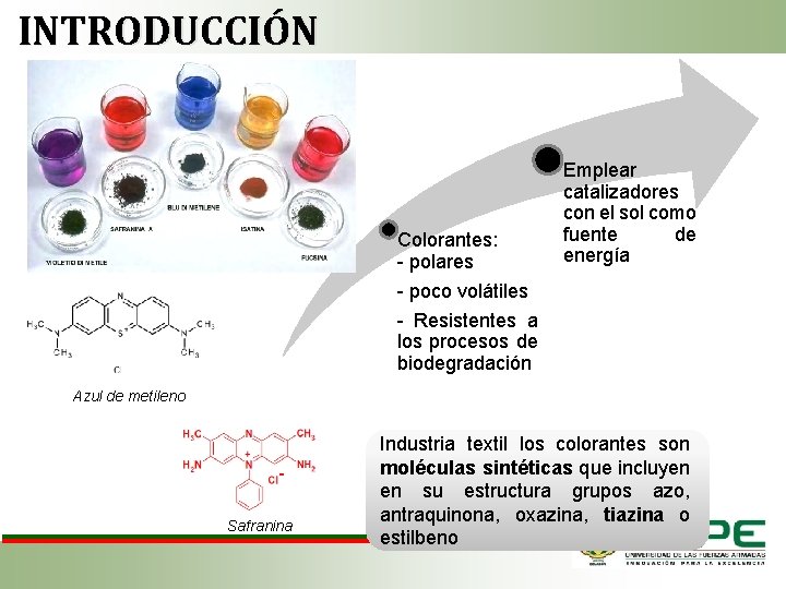 INTRODUCCIÓN Colorantes: - polares - poco volátiles - Resistentes a los procesos de biodegradación