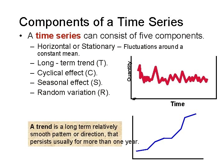 Components of a Time Series • A time series can consist of five components.