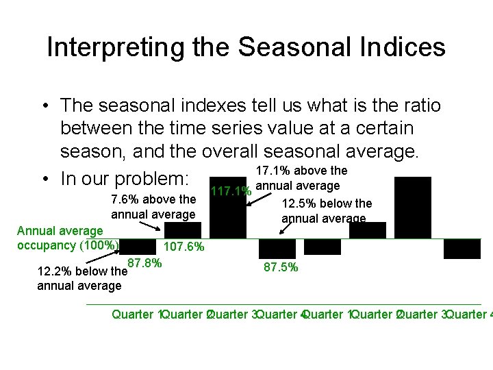 Interpreting the Seasonal Indices • The seasonal indexes tell us what is the ratio