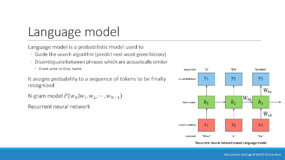 Language model Recurrent neural network based Language model http: //torch. ch/blog/2016/07/25/nce. html Language model Recurrent neural network based Language model http: //torch. ch/blog/2016/07/25/nce. html