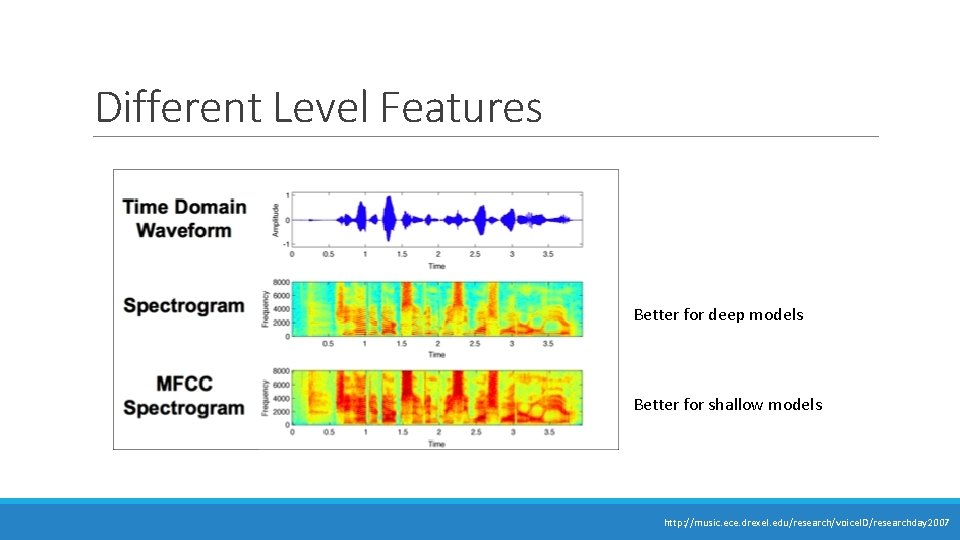 Different Level Features Better for deep models Better for shallow models http: //music. ece. Different Level Features Better for deep models Better for shallow models http: //music. ece.