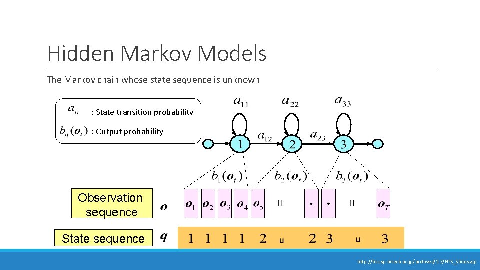 Hidden Markov Models The Markov chain whose state sequence is unknown : State transition Hidden Markov Models The Markov chain whose state sequence is unknown : State transition