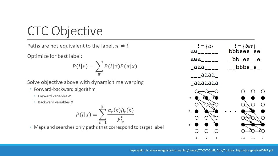 CTC Objective https: //github. com/yiwangbaidu/notes/blob/master/CTC. pdf, ftp: //ftp. idsia. ch/pub/juergen/icml 2006. pdf CTC Objective https: //github. com/yiwangbaidu/notes/blob/master/CTC. pdf, ftp: //ftp. idsia. ch/pub/juergen/icml 2006. pdf