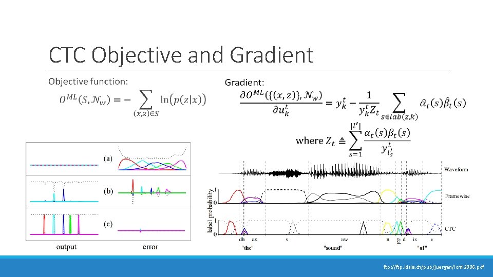 CTC Objective and Gradient ftp: //ftp. idsia. ch/pub/juergen/icml 2006. pdf CTC Objective and Gradient ftp: //ftp. idsia. ch/pub/juergen/icml 2006. pdf