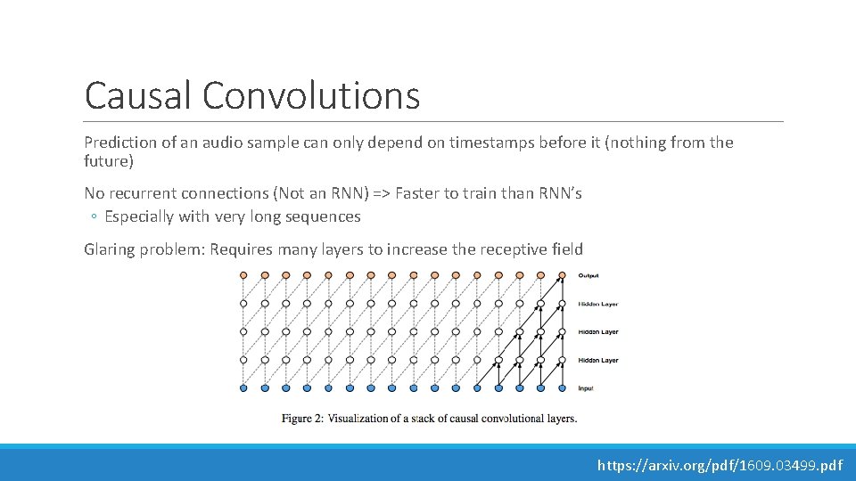 Causal Convolutions Prediction of an audio sample can only depend on timestamps before it Causal Convolutions Prediction of an audio sample can only depend on timestamps before it