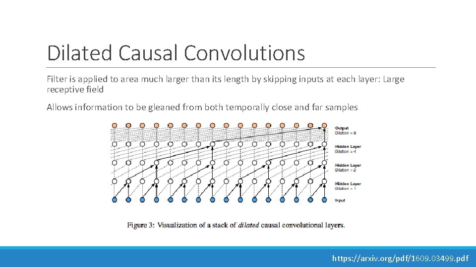 Dilated Causal Convolutions Filter is applied to area much larger than its length by Dilated Causal Convolutions Filter is applied to area much larger than its length by