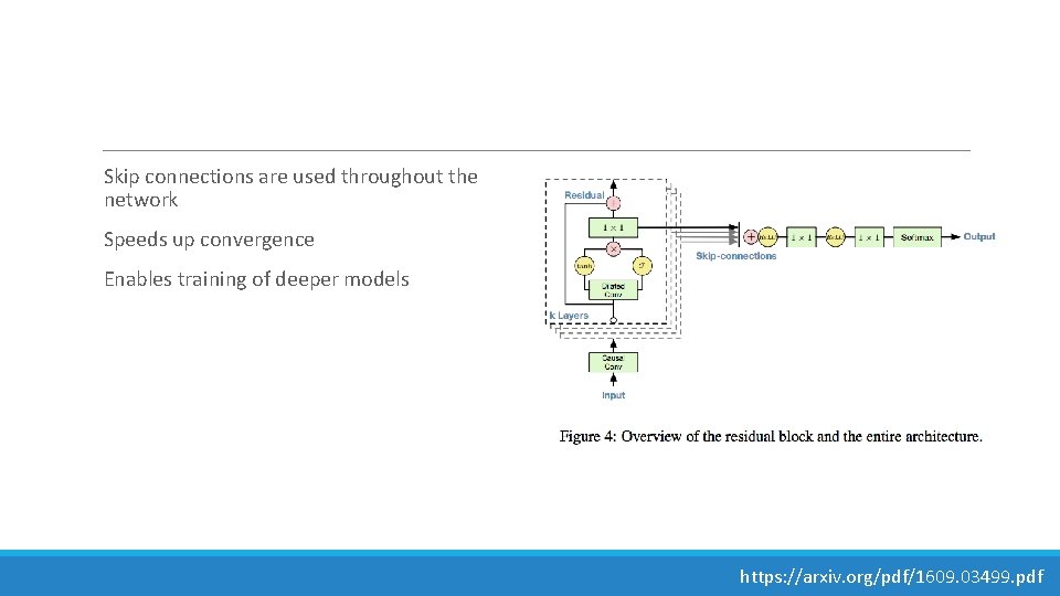 Skip connections are used throughout the network Speeds up convergence Enables training of Skip connections are used throughout the network Speeds up convergence Enables training of