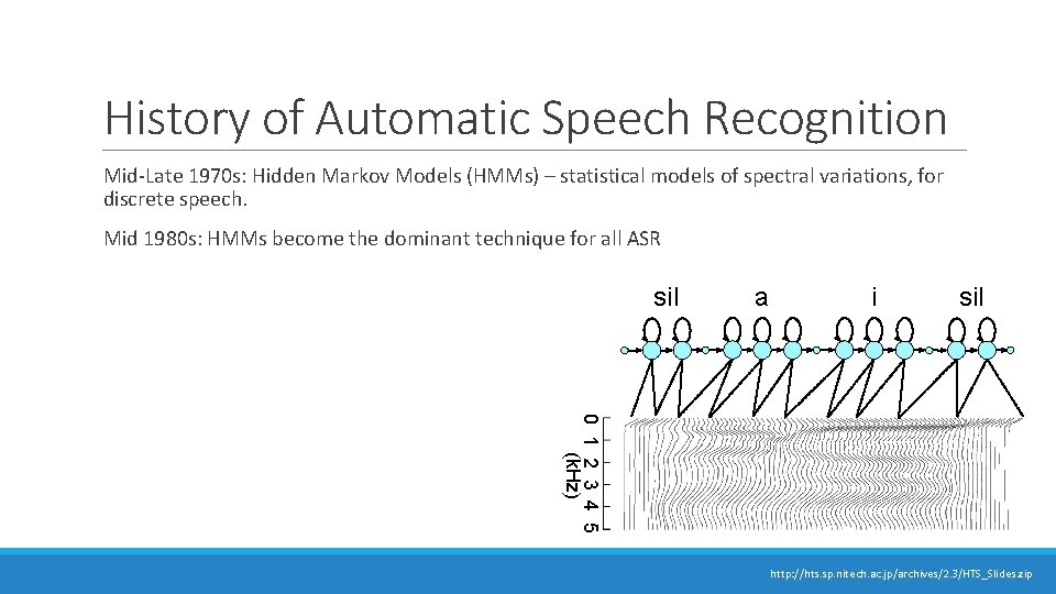 History of Automatic Speech Recognition Mid-Late 1970 s: Hidden Markov Models (HMMs) – statistical History of Automatic Speech Recognition Mid-Late 1970 s: Hidden Markov Models (HMMs) – statistical