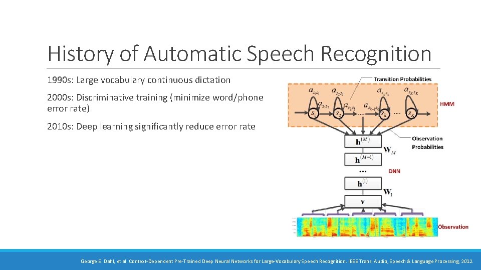 History of Automatic Speech Recognition 1990 s: Large vocabulary continuous dictation 2000 s: Discriminative History of Automatic Speech Recognition 1990 s: Large vocabulary continuous dictation 2000 s: Discriminative