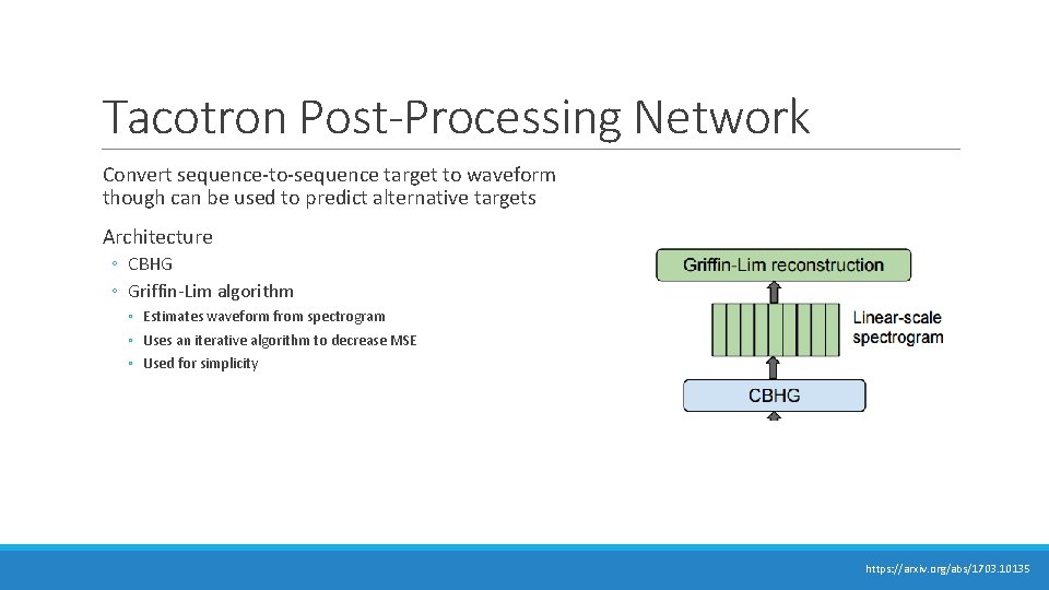 Tacotron Post-Processing Network Convert sequence-to-sequence target to waveform though can be used to predict Tacotron Post-Processing Network Convert sequence-to-sequence target to waveform though can be used to predict