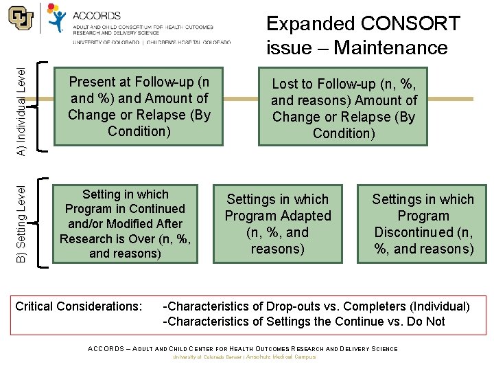 B) Setting Level A) Individual Level Expanded CONSORT issue – Maintenance Present at Follow-up