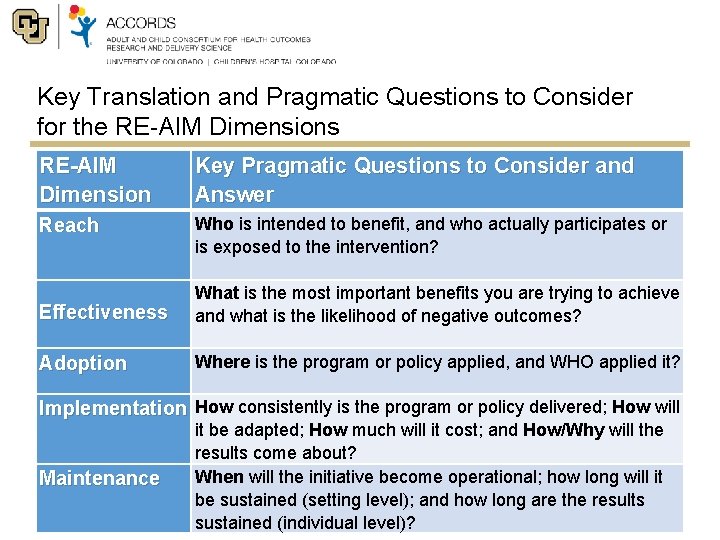 Key Translation and Pragmatic Questions to Consider for the RE-AIM Dimensions RE-AIM Dimension Key