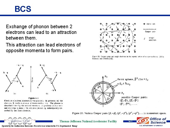 BCS Exchange of phonon between 2 electrons can lead to an attraction between them.