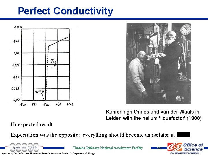 Perfect Conductivity Kamerlingh Onnes and van der Waals in Leiden with the helium 'liquefactor'